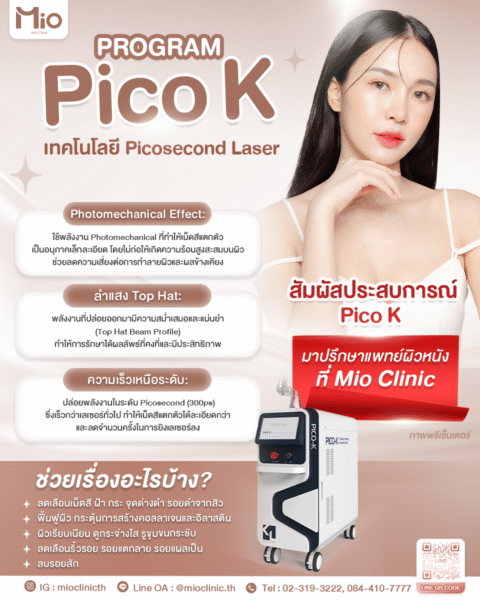 แก้งานซื้อเพิ่ม 3