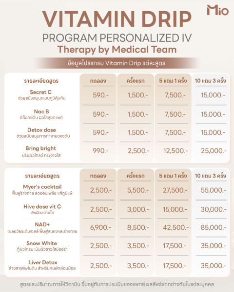 vitamin drip iv therapy nad plus mio clinic.jpg