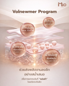 Sitemap แผนผังเว็บไซต์ 9 volnewmer deep energy lifting program mio clinic