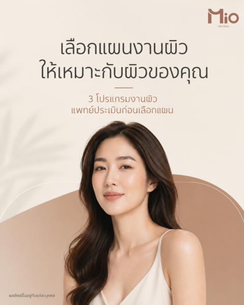 mio skin program Cover 1